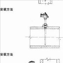 统式热电偶安装方式