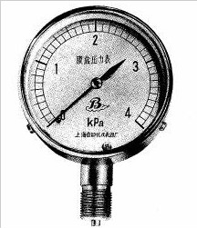 YE-75、100、150膜盒压力表