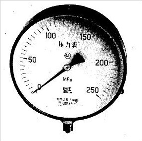 Y-100、150、200、250压力表