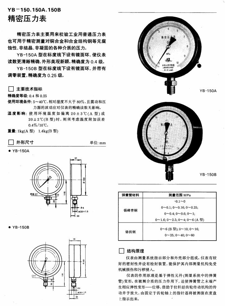 压力表0014.jpg