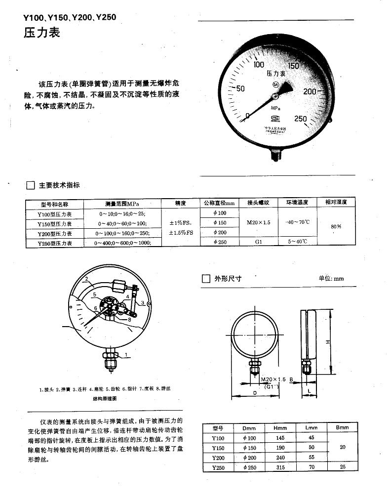 压力表0039.jpg